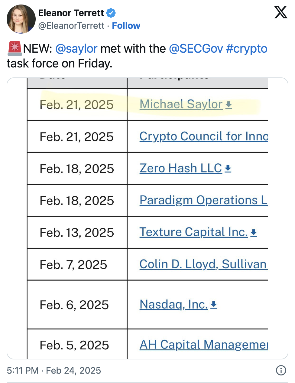 Michael Saylor presents Bitcoin Strategic Reserve plan to US SEC, Feb, 2025 | Source: Eleanor Terrett, FOX news. 